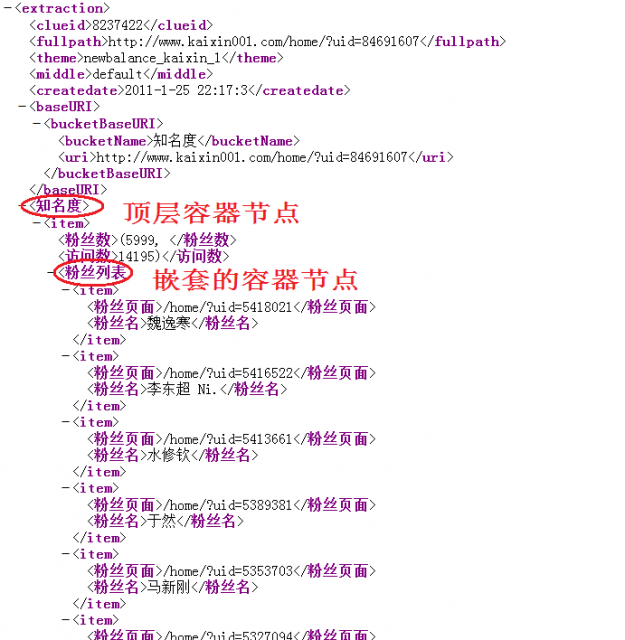 网页抓取结果